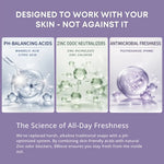 Acidified whole body deodorant set backed with clean ingredients