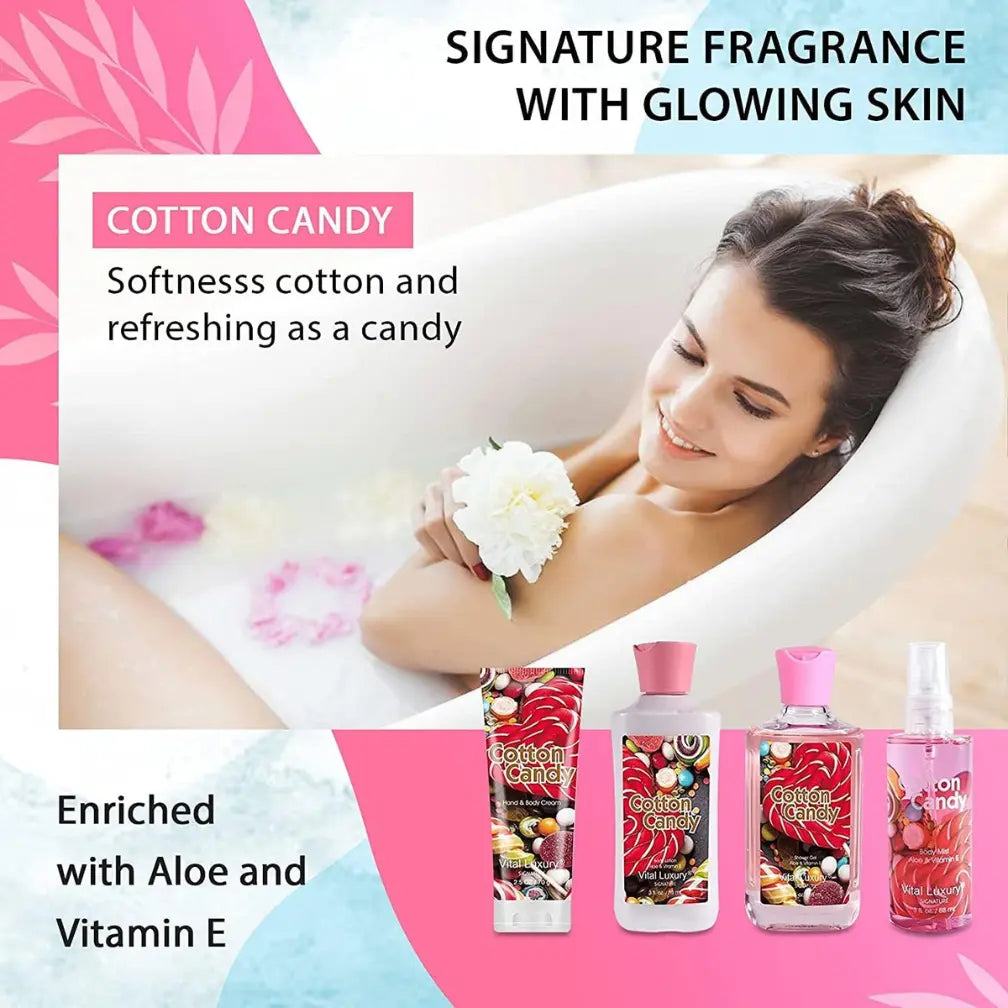 Cotton Candy 4-Piece Bath & Body Gift Set – Travel-Size Spa Kit